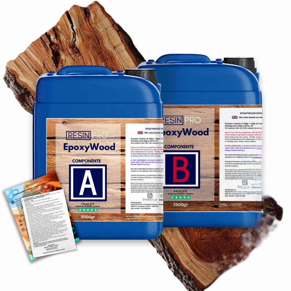 EPOXYWOOD Epoxidharz für Holz – Schutzbeschichtung, Restaurierung, Verstärkung