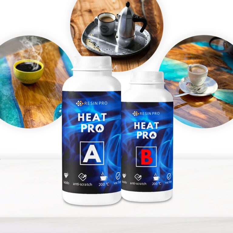 HEAT PRO Flexible, kratzfeste Glanzbeschichtung, hitzebeständig