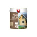 Schutz-und UV-beständige Klarlackierung