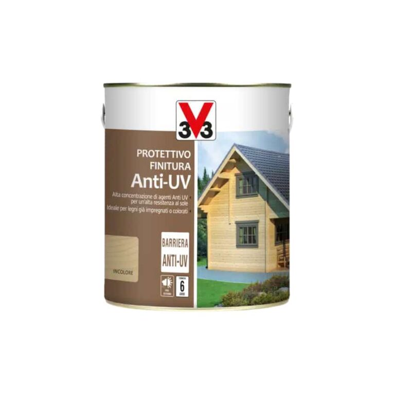 Schutz-und UV-beständige Klarlackierung